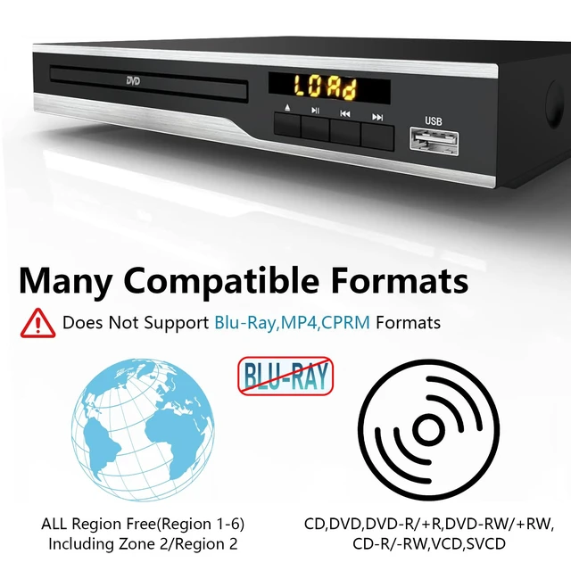 Alt view image 6 of 7 - DVD Player RCA/AV Connection, Region Free DVD Players for CD/DVD's Not Support HDMI. Compact DVD Player with NTSC/PAL System, AV/RCA Cable, USB Input, Remote Control