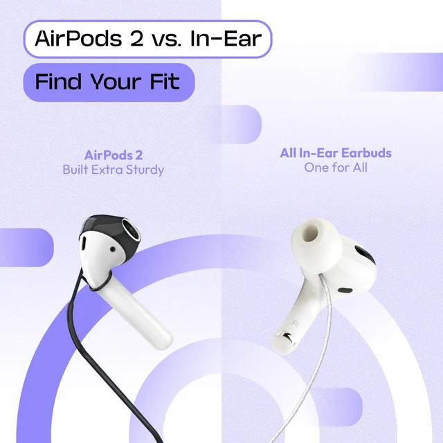 Alt view image 7 of 7 - Anti-Lost Strap for Airpod Pro, New Version Strap for Wireless in-Ear Earbuds with Ear Tips, Airpod Pro Lanyard - White 2pack(Compatible with Airpods Pro 1 2 3, Sony, Beats, Samsung, Bose)