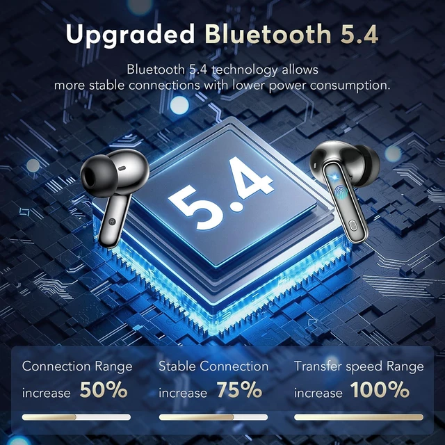 Alt view image 5 of 7 - True Earbuds Wireless Bluetooth 5.4 with Active Noise Cancelling Earbuds Ear Buds Wireless Bluetooth Earbuds with Mic In-Ear Earphones Touch,LED Display,90H,IPX5,Android iOS for Running Gym Workout