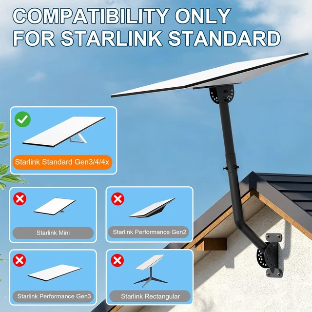 Alt view image 4 of 7 - Starlink Mount for Standard 4/4X/Gen 3, All Metal with Extension Adjust Angle Starlink Roof Mount, Starlink Wall Mount Compatible with Starlink Standard Gen 3/V3/4/4X, BlackVC-Z1118