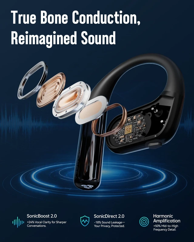 Alt view image 2 of 7 - 30H IP68 RGB Bone Conduction Headphones with Charging Case Open Ear Headphones, Ideal for Night Running/Cycling, Earhooks Design, Fit for All-Day Comfort, Premium Sound, Bluetooth 5.3