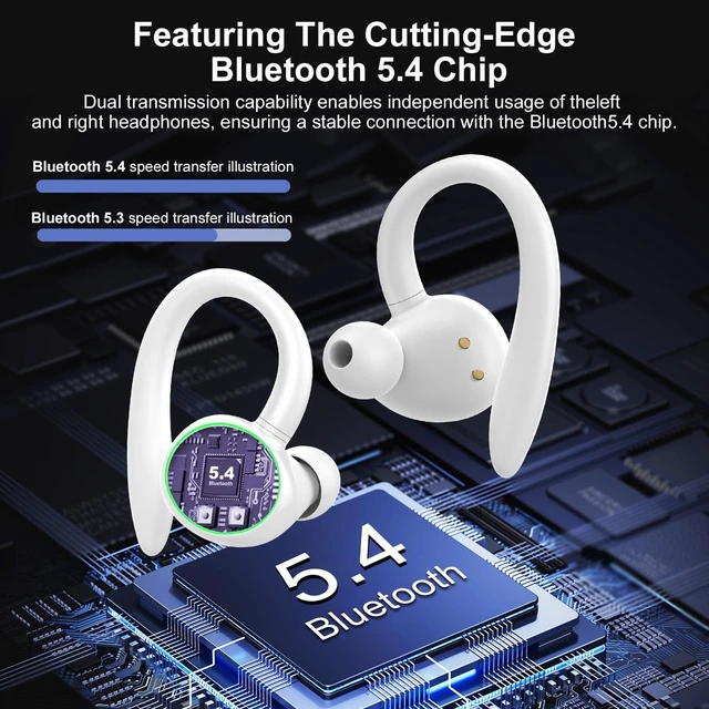 Alt view image 2 of 7 - Wireless Earbuds, Bluetooth 5.4 Headphones Sport Over Ear Buds With ENC Mic ENC Noise Cancelling Mic, 48H, Wireless Earphone With Earhooks, Stereo Deep Bass, IP7 Waterproof Headset for Workout, White