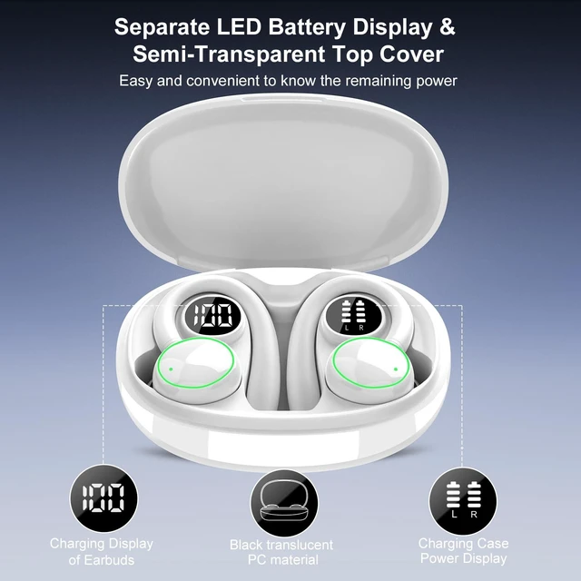 Alt view image 6 of 7 - Wireless Earbuds, Bluetooth 5.4 Headphones Sport Over Ear Buds With ENC Mic ENC Noise Cancelling Mic, 48H, Wireless Earphone With Earhooks, Stereo Deep Bass, IP7 Waterproof Headset for Workout, White