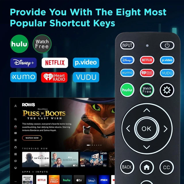 Alt view image 5 of 7 - Universal Backlit Remote XRT260 Replacement for All Vizio Smart TVs with Shortcut Buttons Disney, Netflix, Video, Hulu, XUMO, VEDU, iHeart Radio and More