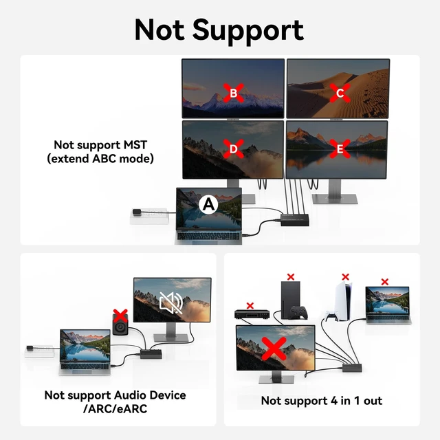 Alt view image 5 of 7 - 4K@60Hz HDMI 2.0 Splitter 1 in 4 Out, Mirror Only Not Extended Display, HDMI 2.0 Splitter, Support HDMI2.0, HDCP2.2, Auto Downscaling, Deep Color Mode at up to 36 bits, CEC