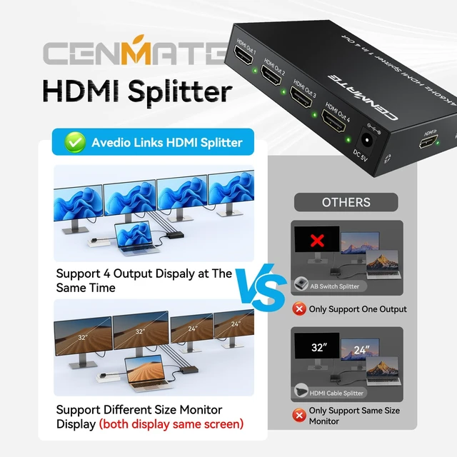 Alt view image 7 of 7 - 4K@60Hz HDMI 2.0 Splitter 1 in 4 Out, Mirror Only Not Extended Display, HDMI 2.0 Splitter, Support HDMI2.0, HDCP2.2, Auto Downscaling, Deep Color Mode at up to 36 bits, CEC