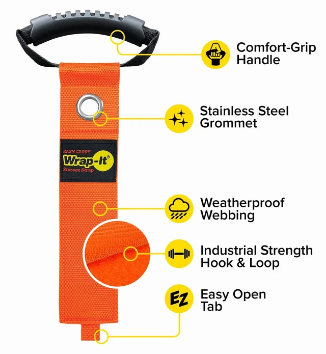 Alt view image 5 of 7 - Easy-Carry Straps - 22 (2-Pack) Blaze Orange with Grommet Extension Cord Storage Holders and Carrying Straps for Garden Hose Storage