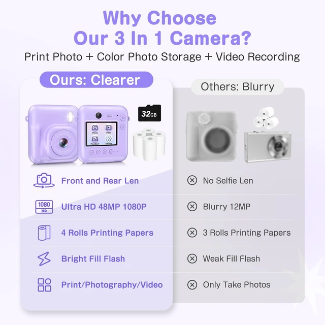 Alt view image 3 of 7 - Kids Camera Instant Print, Dual-Lens 48MP Digital Camera,Purple, Christmas Birthday Gifts, 1080P Video, Selfie Lens, 32GB Card, For Girls Boys