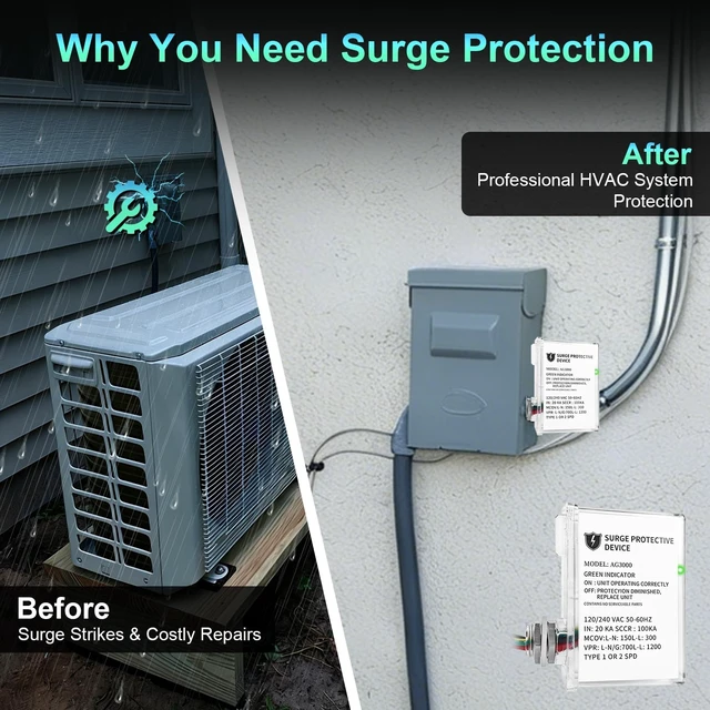 Alt view image 3 of 7 - AG3000 HVAC Surge Protector 120/240V, Whole House Surge Protective Device for Mini Split and AC