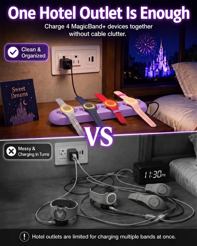 Alt view image 3 of 7 - Magic Band+Charging Station for Disney Magic Band Plus, Charges 4 Bands 90-Min Full Charge, No More Taking Turns To Charge, Portable USB-C Magic Band+ Charging Dock, for Disneyland Trip Essentials