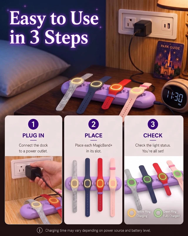 Alt view image 7 of 7 - Magic Band+Charging Station for Disney Magic Band Plus, Charges 4 Bands 90-Min Full Charge, No More Taking Turns To Charge, Portable USB-C Magic Band+ Charging Dock, for Disneyland Trip Essentials