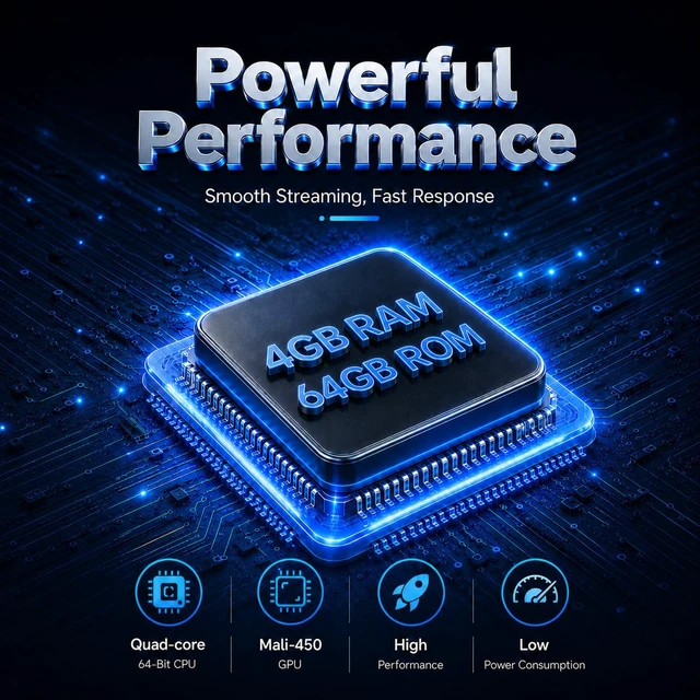 Alt view image 6 of 7 - Android TV Box 14.0,4GB+64GB, 8K Video Support,USB 2.0/3.0 Fast Dual WiFi, BT 5.0 Wireless Connectivity, HDMI Compatible for Smooth Home Entertainment