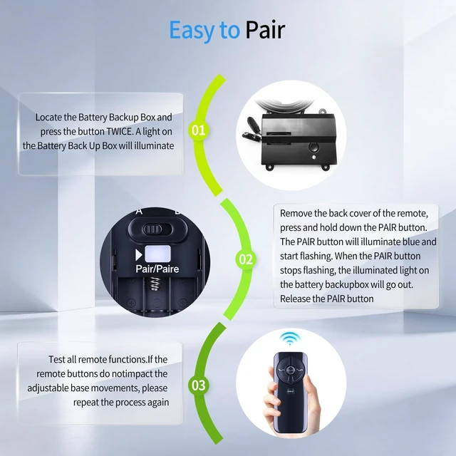 Alt view image 4 of 7 - Replacement Remote Control for Sealy Ease 2.0/3.0/4.0 RF399A RF368B Compatible with Tempurpedic/Ergo Adjustable Bed Base JLDK.30.03.20 Easy Pairing