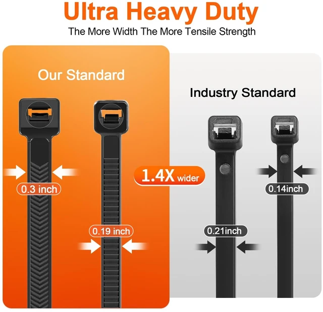 Alt view image 2 of 7 - 12"-shaped & V-shaped double-sided tooth zip ties black. : 100lbs, V: 200lbs tensile strength. Heavy-duty, self-locking, adjustable, durable nylon ties for indoor/outdoor use. (40V+60)