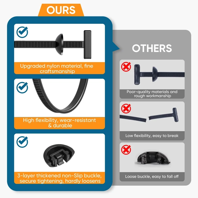 Alt view image 5 of 6 - 600 Pcs Nylon Universal Cable Tie Buckle Heavy-Duty Self-Locking Zip Ties for Auto & Home, Fastens Bumper, Fender Liner, Door Panel