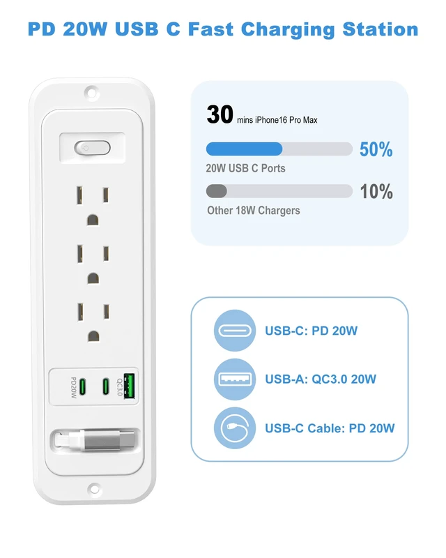 Alt view image 4 of 7 - Recessed Power Strip,20W Retractable USB C Cable,White,6FT Flush Mount Countertop Drawer Outlet, Furniture Hidden Outlet for Side Table,End Table,3 Outlets