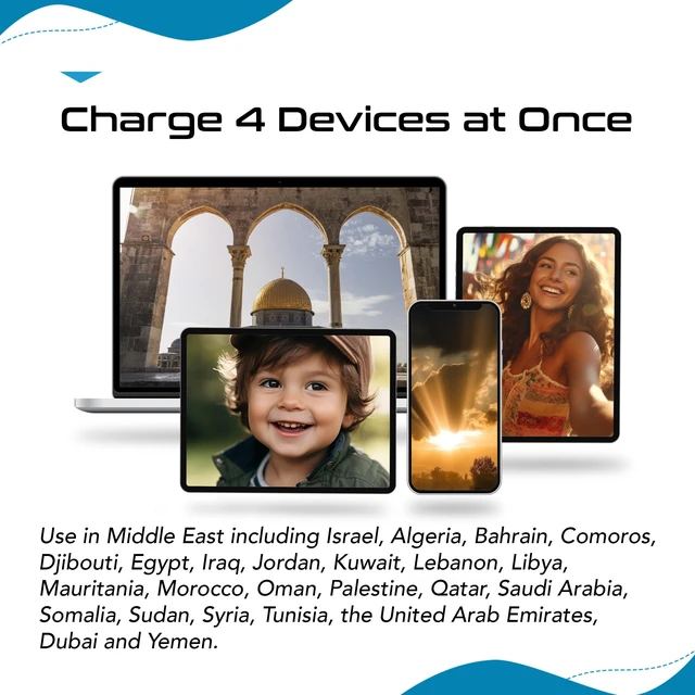 Alt view image 7 of 7 - Israel, Jordan Power Plug Adapter Travel, 20W PD & QC, Safe Dual USB & USB-C 3.1A -2 USA Socket - Use in Jerusalem, Palestine, UAE - Includes Type H, Type C, Type G Swadapt Attachments