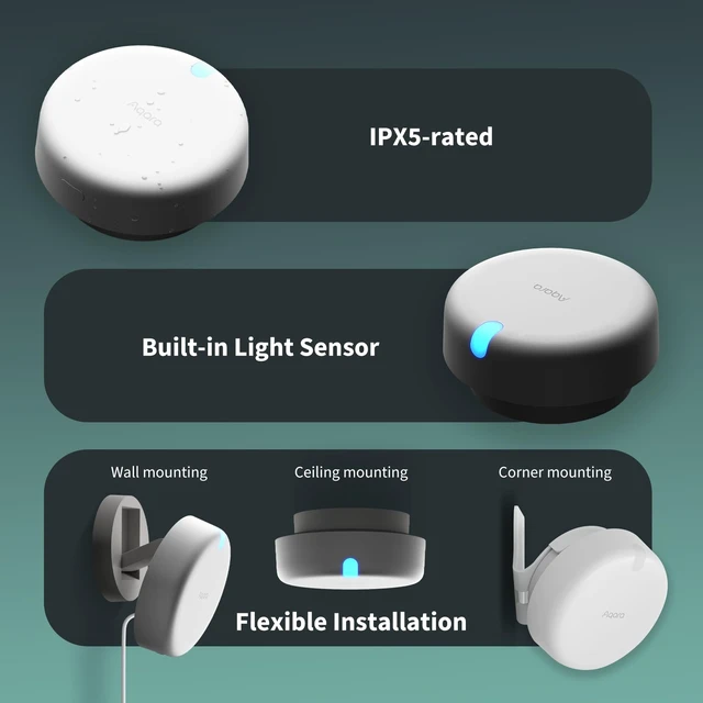 Alt view image 5 of 5 - Presence Sensor FP2 Bracket Set, mmWave Radar Wired Motion Sensor Zone Positioning, Multi-Person & Fall Detection, Supports HomeKit, Alexa, and Home Assistant, 2.4 GHz Wi-Fi Required