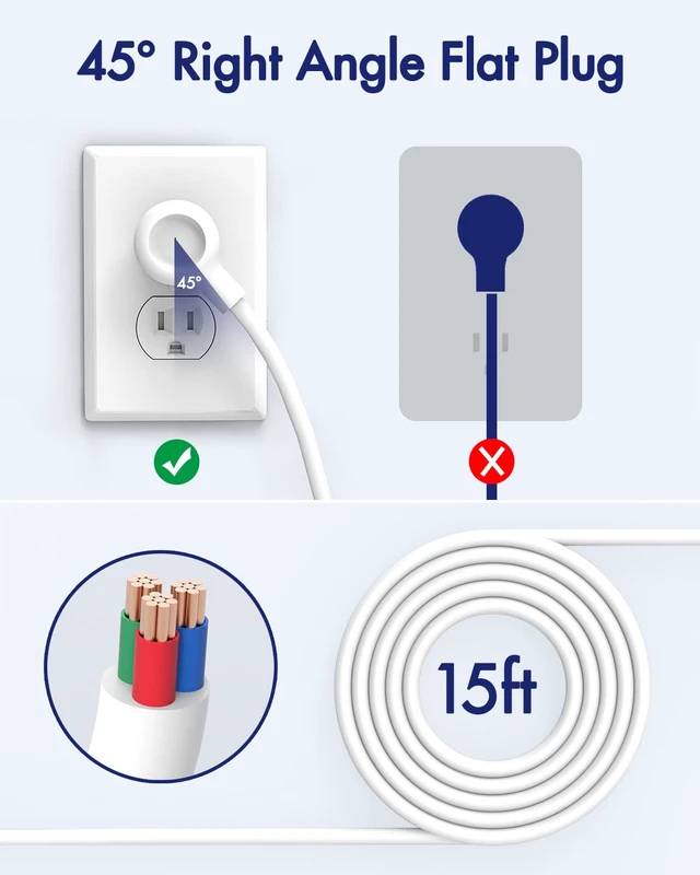 Alt view image 3 of 7 - 15 Ft Power Strip Surge Protector with 6 Outlets and 4 USB Ports Flat Plug Power Strips Long Extension Cord with Overload Protection, Wall Mount for Home, Office, Dorm, ETL Listed