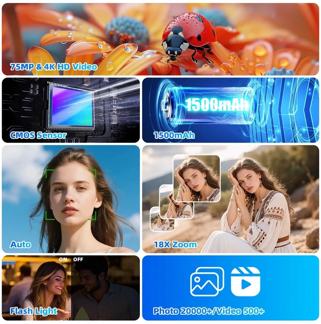Alt view image 2 of 7 - 4K 75MP Digital Camera for Photography,Camera with FILP Screen 2026 Upgraded WiFi Vlogging Camera for YouTube,18X Zoom Fill Light Compact Vlog Camera for Beginner Teens(64GB Card)