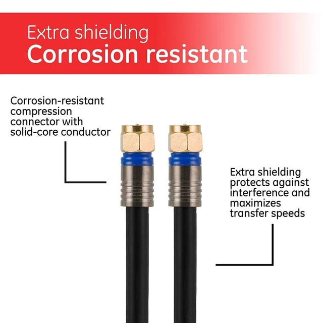 Alt view image 5 of 5 - RG6 Coaxial Cable, 25 ft. F-Type Connectors, Quad Shielded Coax Cable, 3 GHz Digital, In-Wall Rated, Ideal for TV Antenna, DVR, VCR, Satellite, Cable Box, Home Theater, Black, 33531