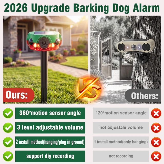 Alt view image 2 of 7 - Outdoor Motion Sensor Alarm Barking Dog Alarm 360°Detection Supports Voice Recording, Adjustable Volume, 120dB Motion Activated Alarm for Home, Garden, Yard, Farm 2 Pack