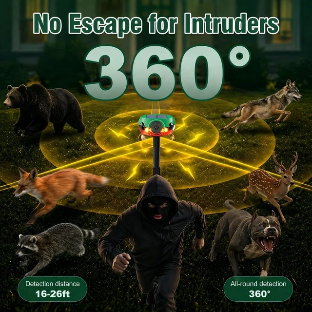 Alt view image 5 of 7 - Outdoor Motion Sensor Alarm Barking Dog Alarm 360°Detection Supports Voice Recording, Adjustable Volume, 120dB Motion Activated Alarm for Home, Garden, Yard, Farm 2 Pack