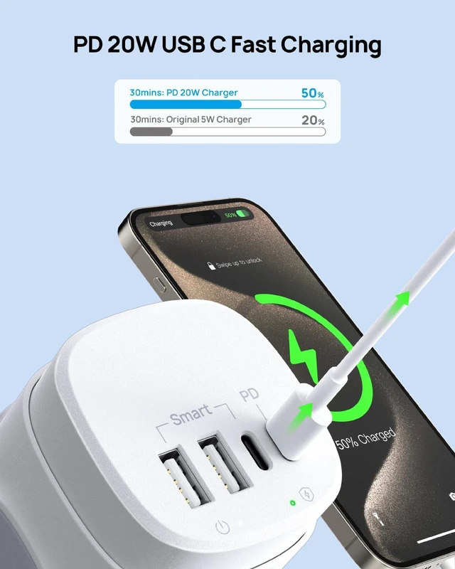 Alt view image 5 of 6 - Semi-Retractable Power Strip Tower 10 ft for Easy Cable Management Space-Saving Vertical Tower Surge Protector 1700J, Flat Plug, 12 AC, 4 USB PD 20W, Home Office Desk Dorm Essentials, White