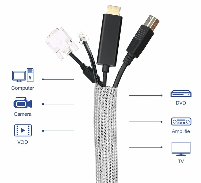 Alt view image 7 of 7 - 26 Feet Cable Management Sleeve -Grey Cord Organizer System with Zipper for TV Computer Office Home Entertainment, Flexible Wrap Cover Wire Hider System