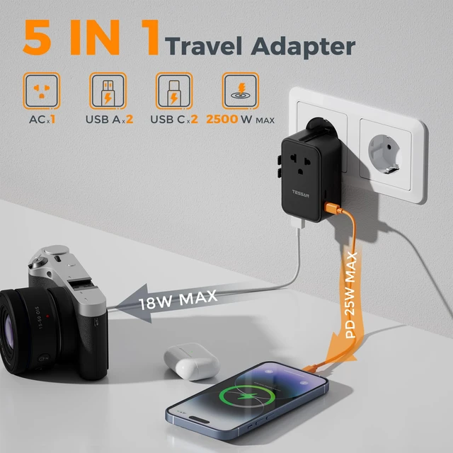 Alt view image 4 of 7 - International Power Adapter PD 25W, Black Ultra Thin Universal Travel Adapter, 2 USB A 2 USB C, US to European UK Australia Ireland, Type C G A I