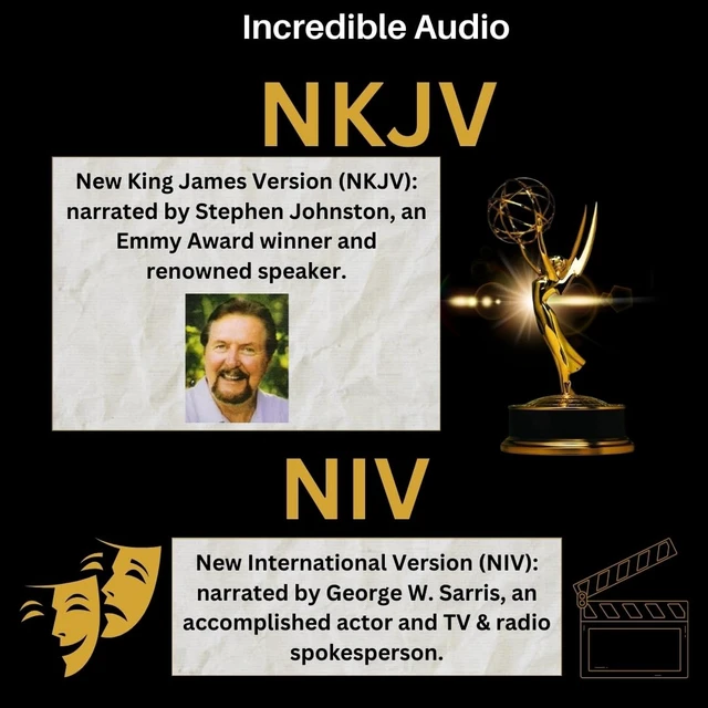 Alt view image 7 of 7 - Award Winning Audiobook Speaker Electronic Bible, 8" eReader Audio Player, with Headphones, Simulated Leather Case, Church Notes Pocket, Hard Shell Bible Style Gift Box Included. (Cranberry)