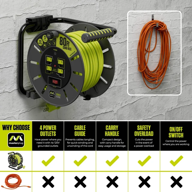 Alt view image 5 of 7 - 80ft Cord Reel, Retractable Extension Lead with Winding Handle, Safety Overload Circuit Breaker and Power Switch, 4X Grounded Outlets, 13amps, 14AWG Cable