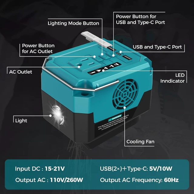 Alt view image 4 of 6 - 260W Portable Power Inverter for Makita 18V Battery DC 18V to AC 110V Power Station, 1 AC Outlet, 2 USB-A, 1 Type-C & LED Light for Camping Outdoor Emergency