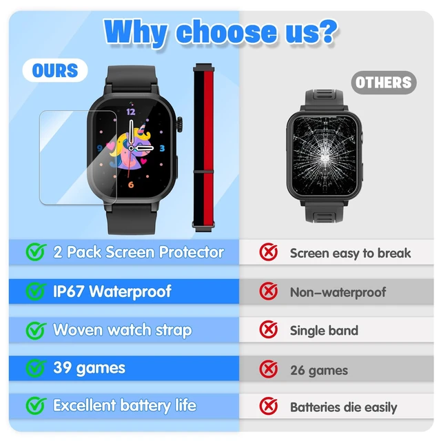 Alt view image 6 of 7 - Kids Waterproof Smart Watch Boys Gift Age 3-12 with 39 Game HD Touch Screen Music Player Video Camera Pedometer Alarm Clock Birthday Gift for 6 7 8 9 Year Olds Black