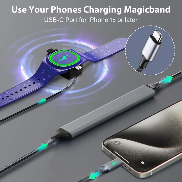 Alt view image 2 of 7 - Charging Hub USB C 2PCS for MagicBand+ Plus Magic Band, 4-in-1 Multicharger Compatible with MagicBand Plus Official & Replacement Chargers, Disneyland Accessories Disney-World Essentials