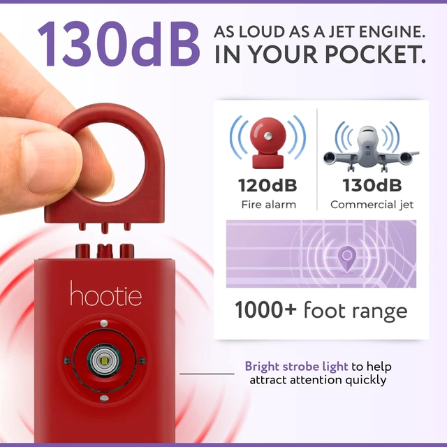 Alt view image 2 of 7 - Personal Safety Alarm for Women, Men and Kids 130dB Personal Alarm Keychain, Pull Pin Safety Alarm Keychain with Strobe Light, Self-Defense Alarm for Campus, Travel and Running Red
