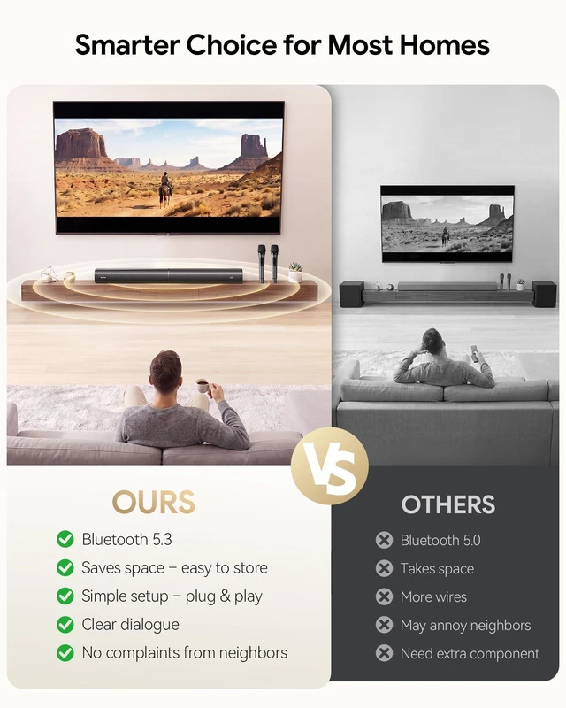 Alt view image 6 of 7 - Suntrok Soundbar for TV, 2.0CH Home Theater Bluetooth 5.3 Center-Channel Speaker with 2 Wireless Karaoke Mics, Surround Sound System with HDMI ARC/Optical/AUX/USB, for Movie/Music/News Family Party