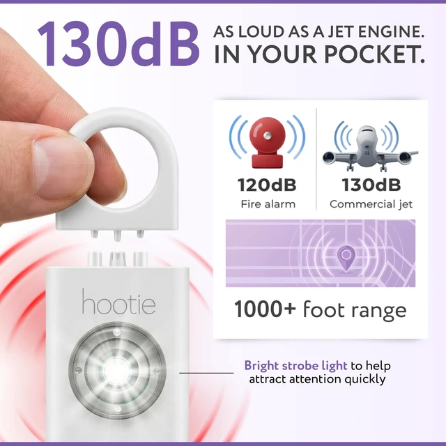 Alt view image 2 of 7 - Personal Safety Alarm for Women, Men and Kids 130dB Personal Alarm Keychain, Pull Pin Safety Alarm Keychain with Strobe Light, Self-Defense Alarm for Campus, Travel and Running White