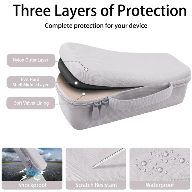 Alt view image 6 of 7 - for Turtlebox Ranger Speaker Hard Carrying Travel Case, White Precision-Molded Interior, Padded Scratch-Resistant Lining, Organized Storage Compartment, Shock Protection