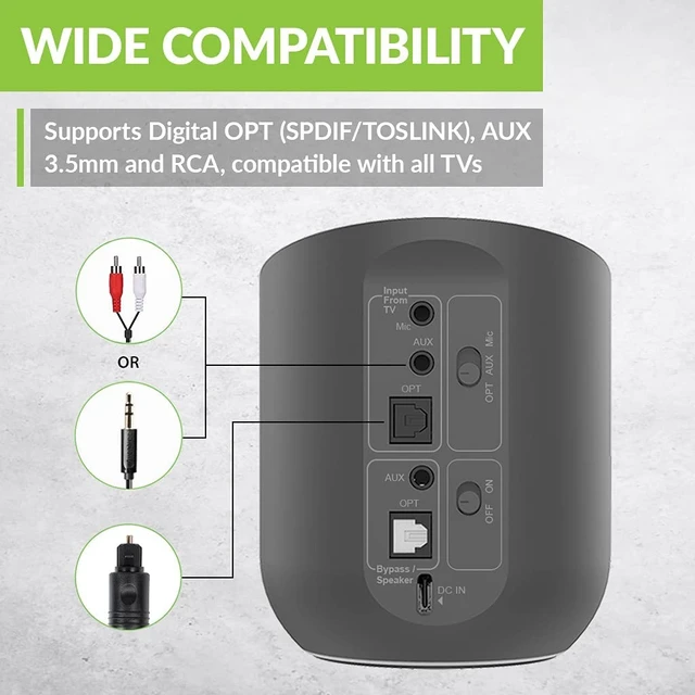 Alt view image 6 of 7 - Orbit Bluetooth 5.0 Audio Transmitter for TV with 5.1 Surround Sound Passthrough Support, Class 1 Long Range, LED Display, Dual Link, 100% TV Compatibility Delivers No Lip sync Delay
