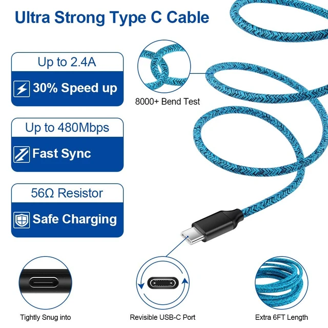 Alt view image 2 of 7 - Samsung S25 Android Dual USB Car Charger, Wall Plug with Type C Charge Cable Fast Charging Cord for Samsung Galaxy A36/A56/A16 5G/S25 Ultra/S25 Plus/S24FE/S24 Ultra/S23FE/A50/A20/A15/A17/A55, 2 Pack