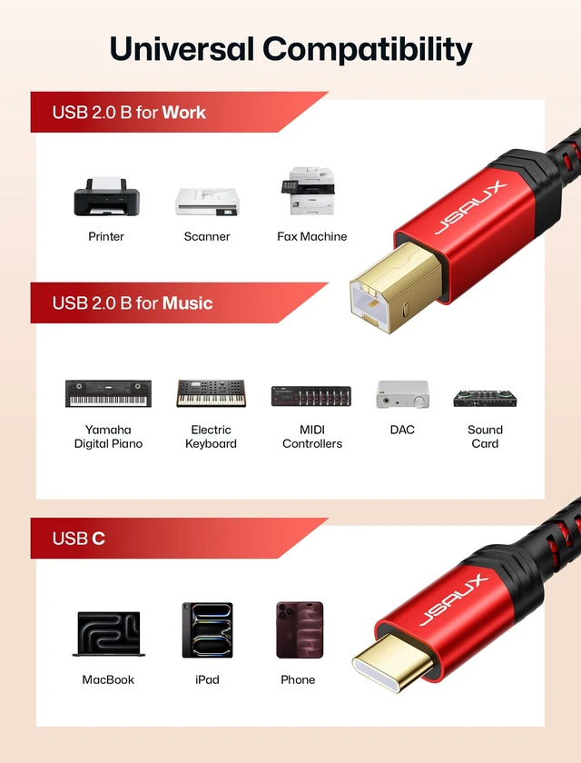 Alt view image 5 of 7 - USB B to USB C Cable 15ft, Printer Cable USB C for MIDI Keyboard printer cable, midi cable, nylon braided, plug and play, compatible with MacBook, Piano, MIDI Keyboard, DJ Controller, DAC