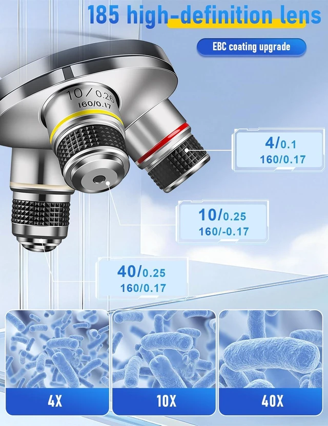Alt view image 4 of 7 - Binocular Compound Microscope 40X-2000X, Research Grade Professional Microscope with Dual Mechanical Stages and Coaxial Coarse/Fine Focus Knobs, Built-in Electronic Eyepieces, Adult Microscope