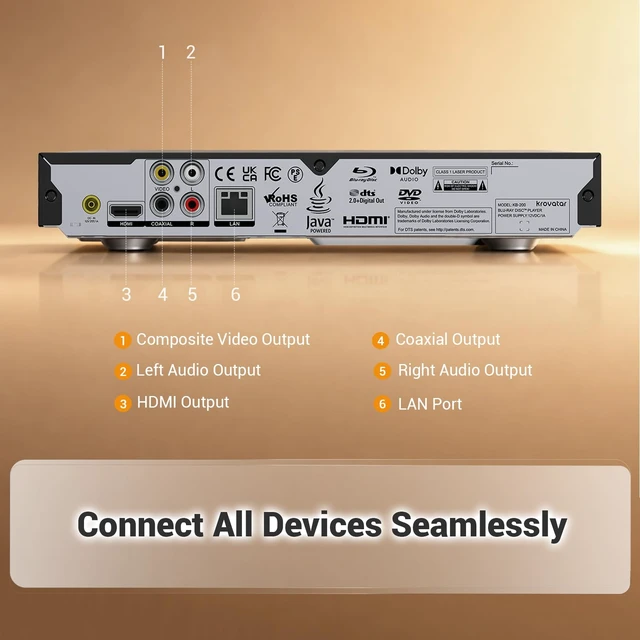 Alt view image 7 of 7 - 2K Blu-ray Disc Player KB-200 (2K) with Dolby & DTS Blu-ray, DVD, CD, VCD, USB and HDD playback, HDMI cable & AV cable included in