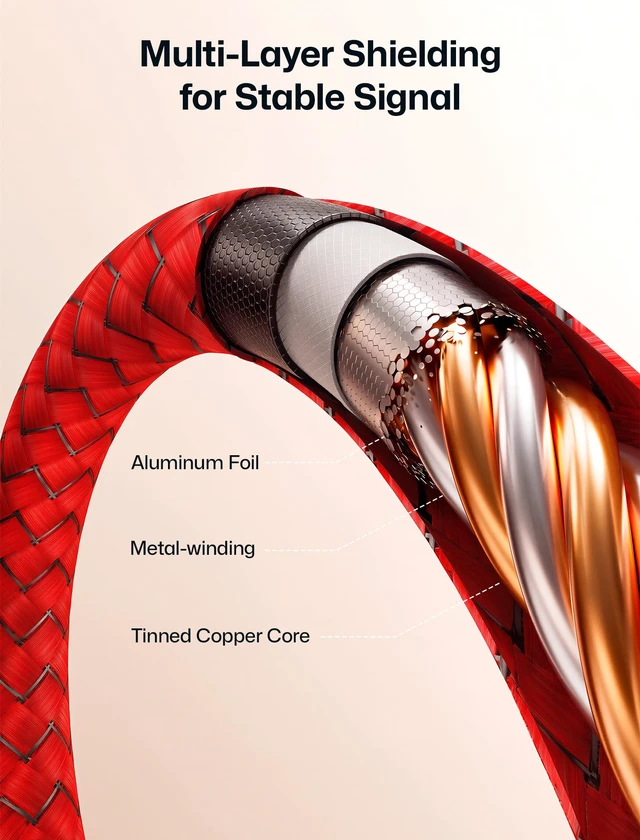 Alt view image 7 of 7 - USB B to USB C Cable 15ft, Printer Cable USB C for MIDI Keyboard printer cable, midi cable, nylon braided, plug and play, compatible with MacBook, Piano, MIDI Keyboard, DJ Controller, DAC