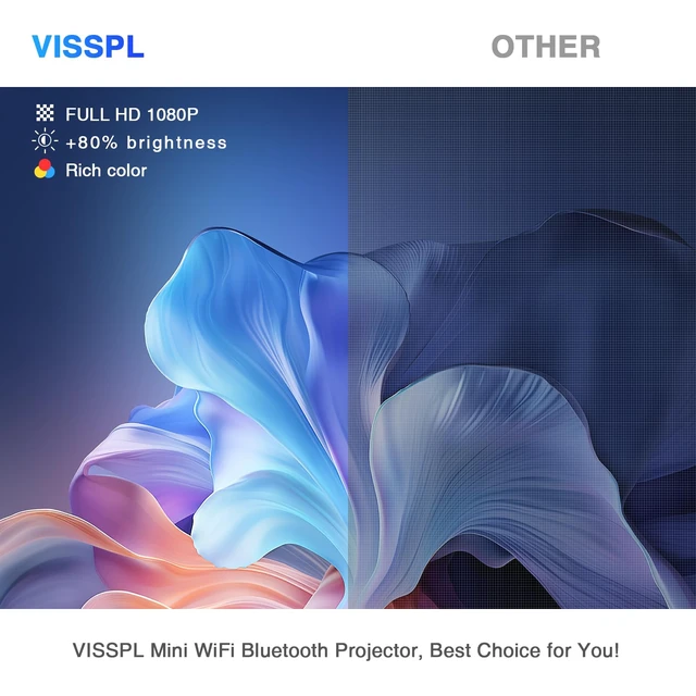 Alt view image 3 of 7 - Mini Projector with WiFi and Bluetooth, FHD 1080P Projector, Portable Outdoor Projector with Tripod, Home Theater Movie Phone Projector Compatible with Android/iOS/Windows/TV Stick/HDMI/USB