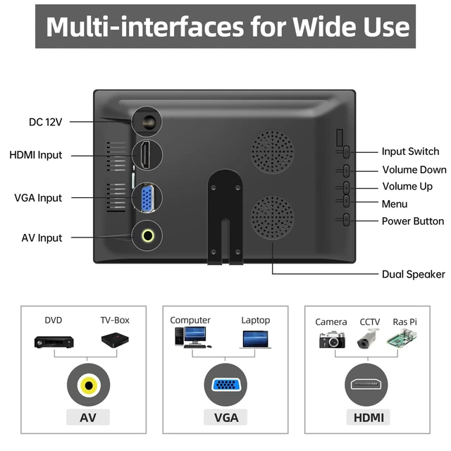 Alt view image 2 of 7 - 10.1 Inch HDMI Monitor 1280X800 Portable HD VGA Monitor LCD IPS Screen w/Dual-Speaker for Raspberry pi/PC/Laptop/TV/Camera/Gaming