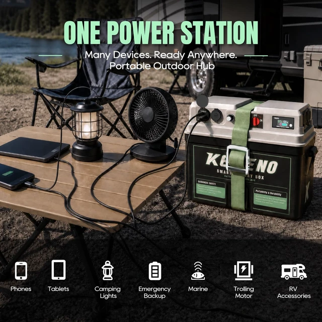 Alt view image 4 of 6 - Smart Marine Battery Box 12V/24V Power Center with USB-C & QC3.0 30A power connector digital battery monitoring & circuit breaker protection for trolling motors, boats, RVs,camping