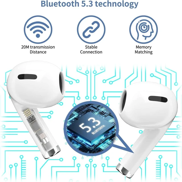 Alt view image 2 of 7 - Wireless Earbuds,Bluetooth Headphones,Noise Cancelling Air Buds Pods,3D Ear pods 4,in-Ear Ear Buds with Deep Bass Earphones Sport Headsets,USB-C Charging Case,for Android/Samsung/Apple iPhone