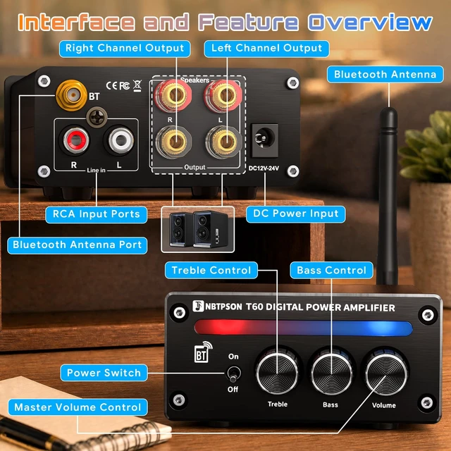 Alt view image 4 of 7 - T60A Bluetooth Stereo Amplifier 30W×2 RMS 2CH Receiver Bluetooth AmpI Dual ChipTPA3116Amp with Bass Treble KnobI 2 Channel Amp with Bluetoothfor Bookshelf, Ceiling, Garage